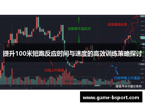 提升100米短跑反应时间与速度的高效训练策略探讨