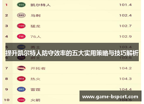 提升凯尔特人防守效率的五大实用策略与技巧解析