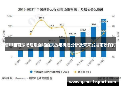 意甲自有球场建设面临的挑战与机遇分析及未来发展前景探讨