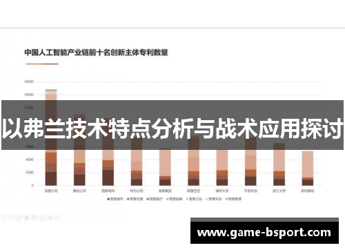 以弗兰技术特点分析与战术应用探讨
