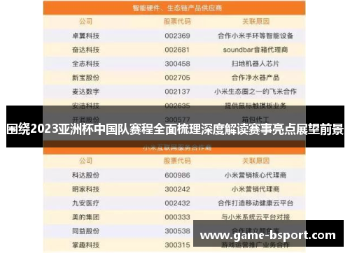 围绕2023亚洲杯中国队赛程全面梳理深度解读赛事亮点展望前景